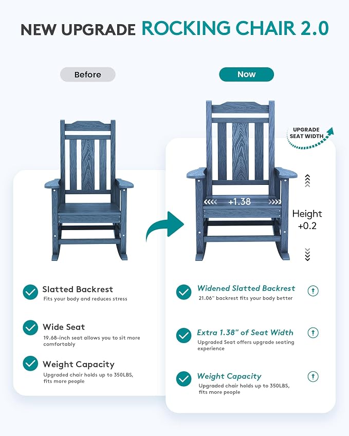 SERWALL Oversized Outdoor Rocking Chair Set of 4, All Weather Patio Rocking - Image 3