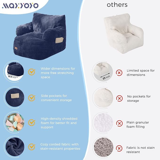 MAXYOYO Kids Bean Bag Chair, Stuffed Toddler Bean Bag Sofa - Image 9