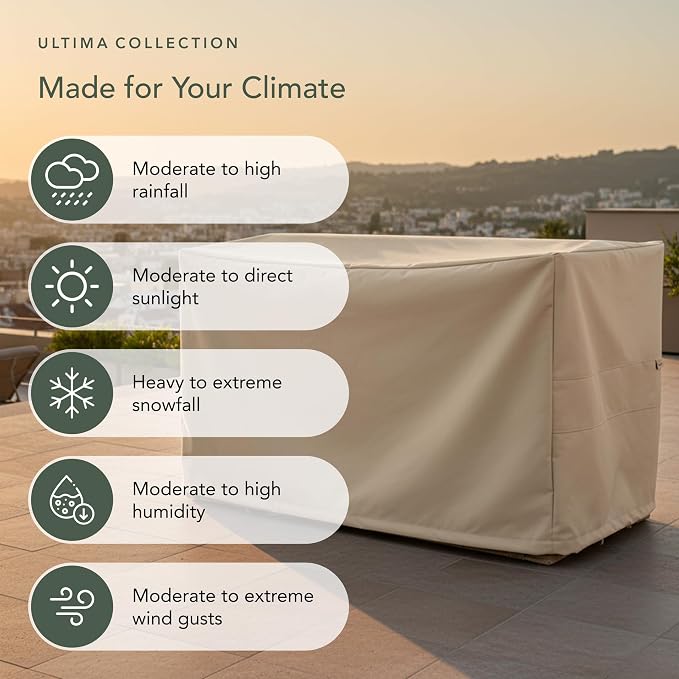 Covermates Modular Sectional Sofa Cover - Image 9