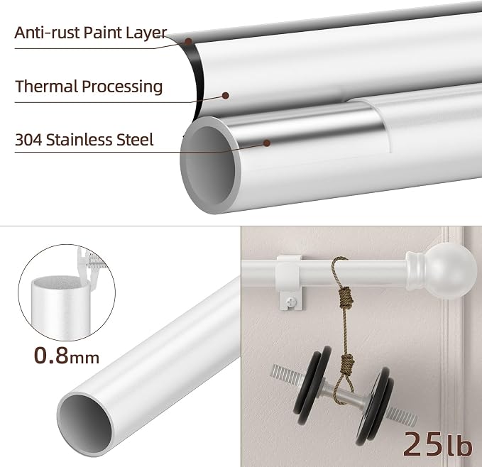 SMODBRODRE Curtain Rods for Window 32 to 78 - Image 2