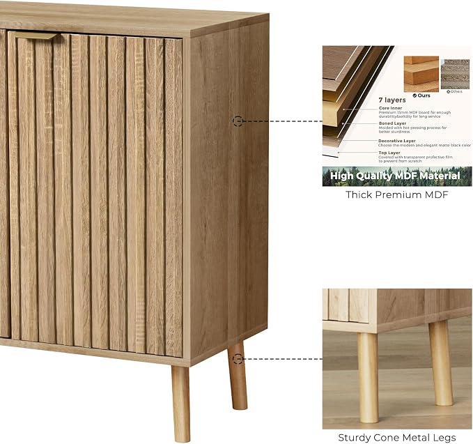 Vrullu Fluted Storage Cabinet, Free Standing Buffet, Wood Sideboard, Dining Room - Image 5