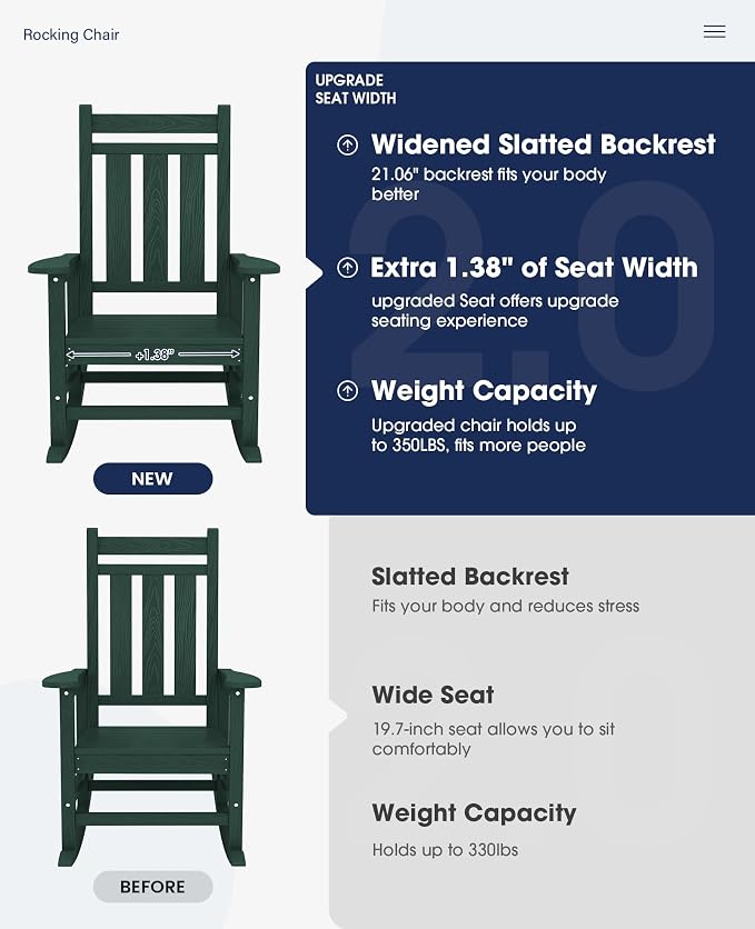 KINGYES Oversized Outdoor Rocking Chair, All-Weather Patio Rocking Chairs - Image 4