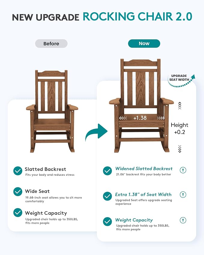 SERWALL Oversized Rocking Chair Set of 4 Outdoor, HDPE Outdoor Rocking Chair - Image 4