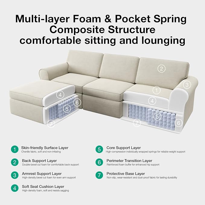 Novilla 138" Modular Sectional Sofa, Modular Sectional Couches - Image 9