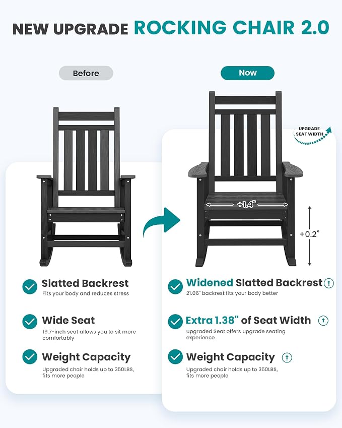 SERWALL Outdoor Rocking Chair Set of 4, HDPE Rocking Chair - Image 6