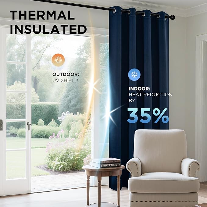 Joydeco Blackout Curtains 45 Inch Length 2 Panels Set, Thermal Insulated Long - Image 4