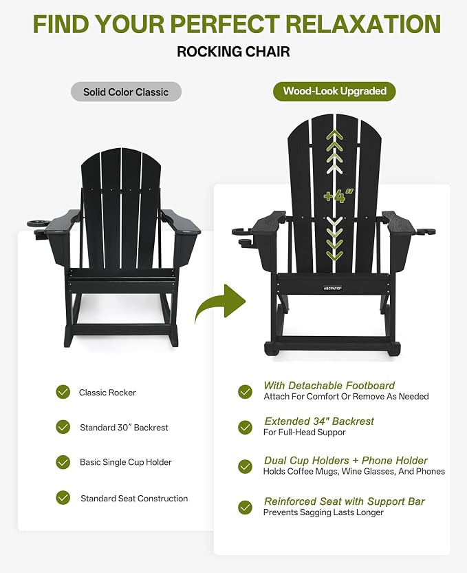 Outdoor Oversized Adirondack Rocking Chairs, All Weather HDPE Patio Rocking - Image 7
