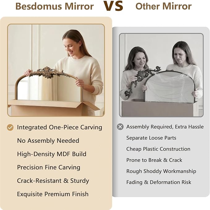 Besdomus Vintage Mirror Full Length: 21x56 French Gold Arched Full Body Mirror - Image 8