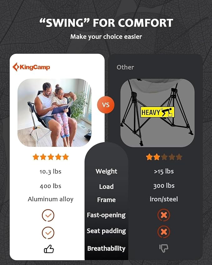 KingCamp Hammock Camping Chair, Swinging Portable Camp Chairs - Image 6