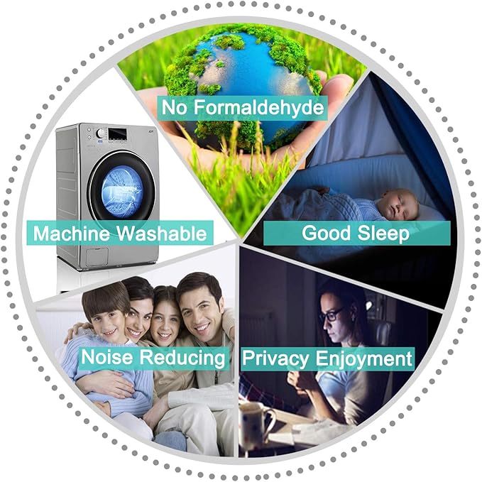 Yakamok Blackout Curtain Panels Themal Insulated Grommet Winow Curtains - Image 8
