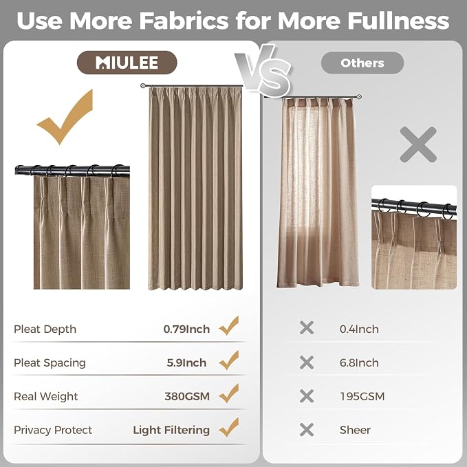 MIULEE Pinch Pleated Thick Linen Curtains 102 Inches Long 2 Panels - Image 6