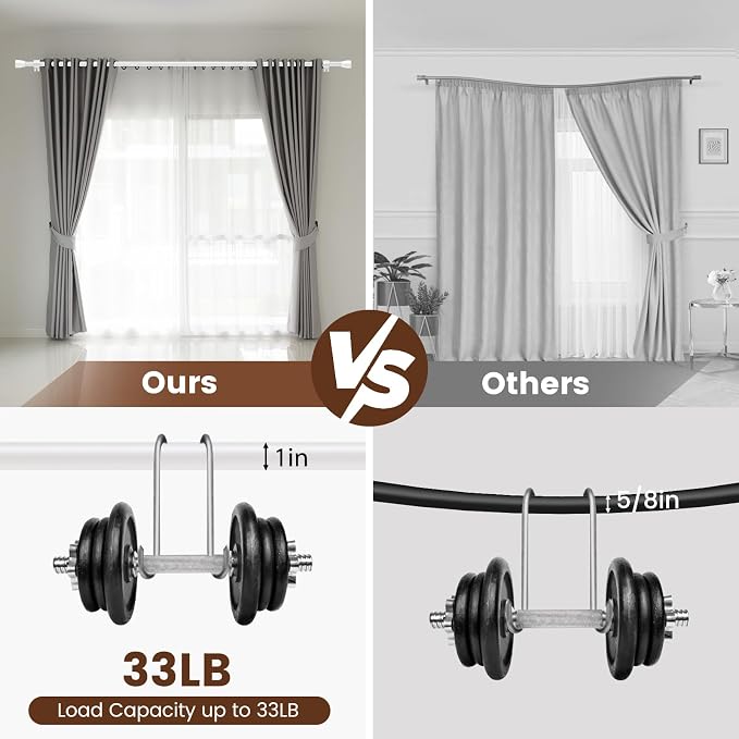 1” Diameter Curtain Rods Itself is 30 to 60 inch 2 Pack Fit 30-54 inch Window - Image 4