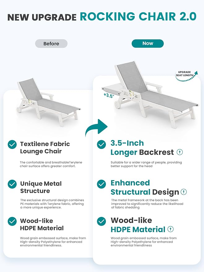 SERWALL Textilene Patio Chaise Lounge Chair, 5 Positions Adjustable Outdoor - Image 5