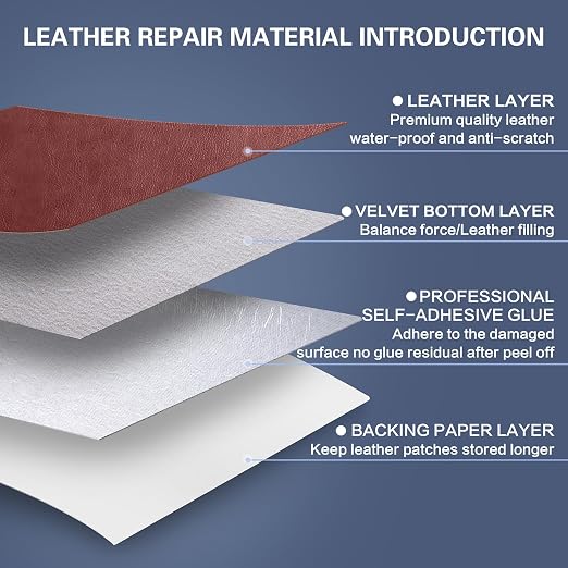 Self Adhesive Leather Repair Patch Kit, 31.4 in x 16 in Large Vinyl Leather - Image 4