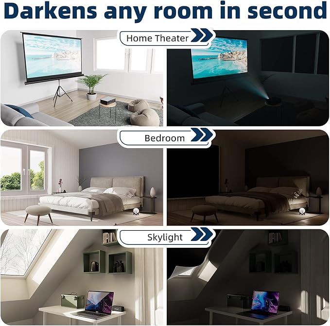 NIGHTON Portable Blackout Curtains 79"×70", Strong Hook and Loop Tape Strips - Image 4