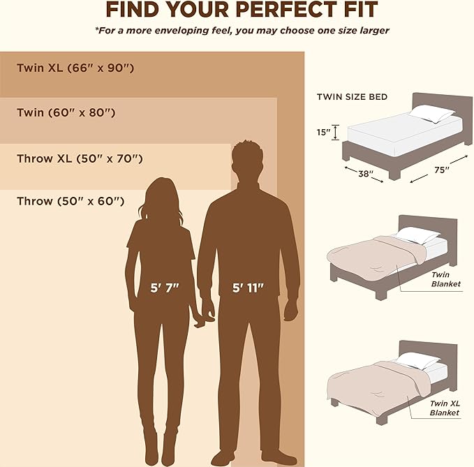 Bedsure GentleSoft White Twin XL Blanket - Image 8