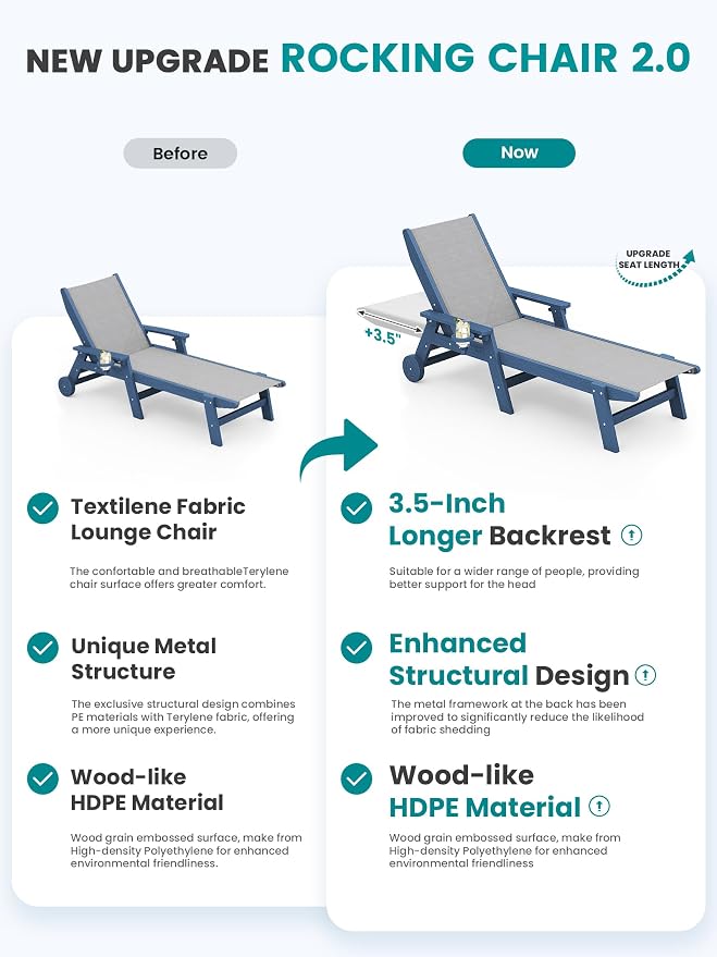 SERWALL Textilene Patio Chaise Lounge Chair, 5 Positions Adjustable Outdoor - Image 5