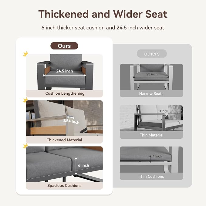 Aoxun Aluminum Outdoor Patio Furniture Set, 3 Seats Metal Sectional Patio - Image 6