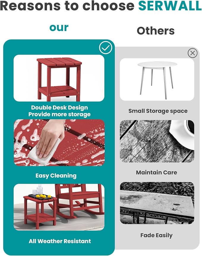 SERWALL Double Adirondack Side Table Set of 6, End Table- Red - Image 7