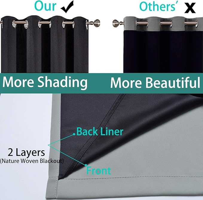 Yakamok 100% Blackout Curtains 96 Inches Long, Total Blackout Lined Curtain - Image 5