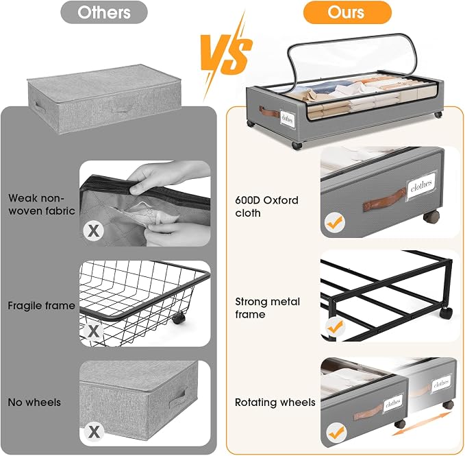 SpaceHacks Under Bed Storage - Image 5