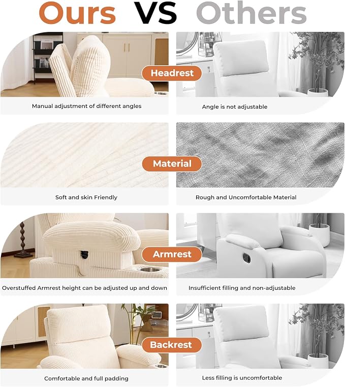 Oversized Power Recliner Chair Swivel Glider - Image 7