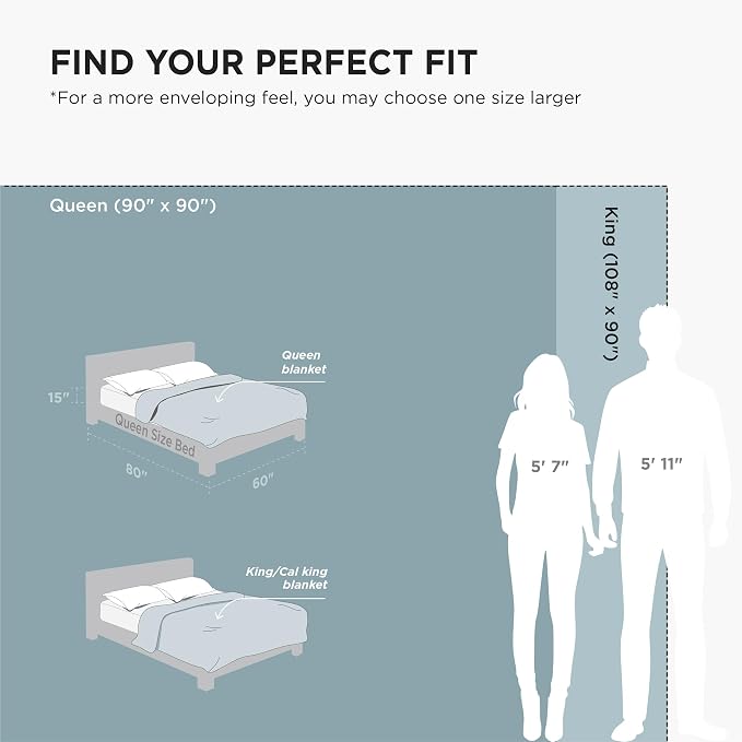 Bedsure GentleSoft Fleece Bed Blankets Queen Size Light Blue - Image 9