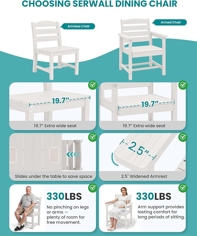 SERWALL HDPE Dining Set for 10 – 2 Tables, 8 Armless + 2 Armchairs. Includes 10 - Image 8