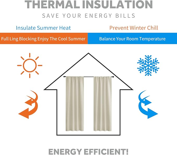 RYB HOME Short Curtains for Bedroom, Room Darkening Insulated Summer Heat Light - Image 3