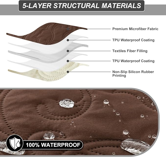 100% Waterproof Recliner Chair Cover, Recliner Chair Covers - Image 4