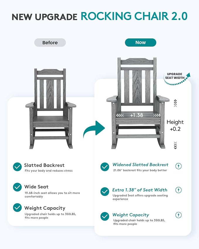 SERWALL Oversized Outdoor Rocking Chair, All Weather Patio Rocking Chair - Image 2