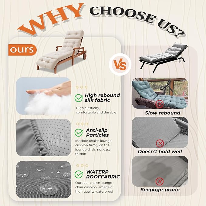 Outdoor Chaise Lounge Cushion, Waterproof 74.4x22x4.7 Inch Thick Cotton Filled - Image 6