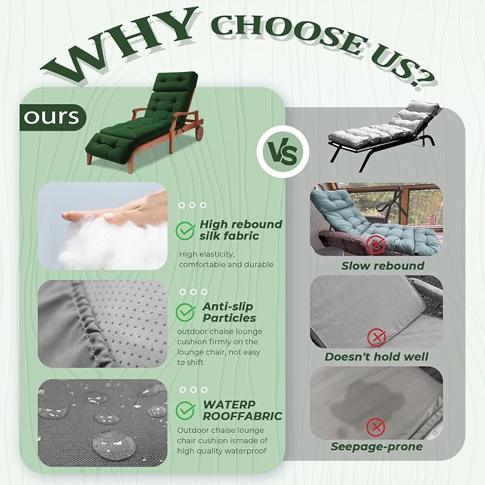 Chaise Lounge Cushion Outdoor, Waterproof Thick Patio Lounge Chair Cushion - Image 5