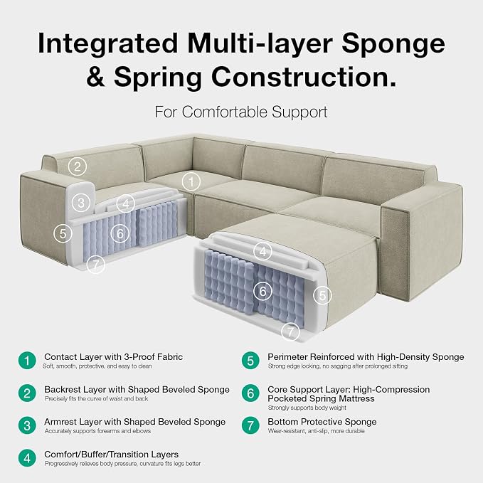 Novilla Modular Sectional Sofa, No Assembly Cloud Sectional Couch - Image 7
