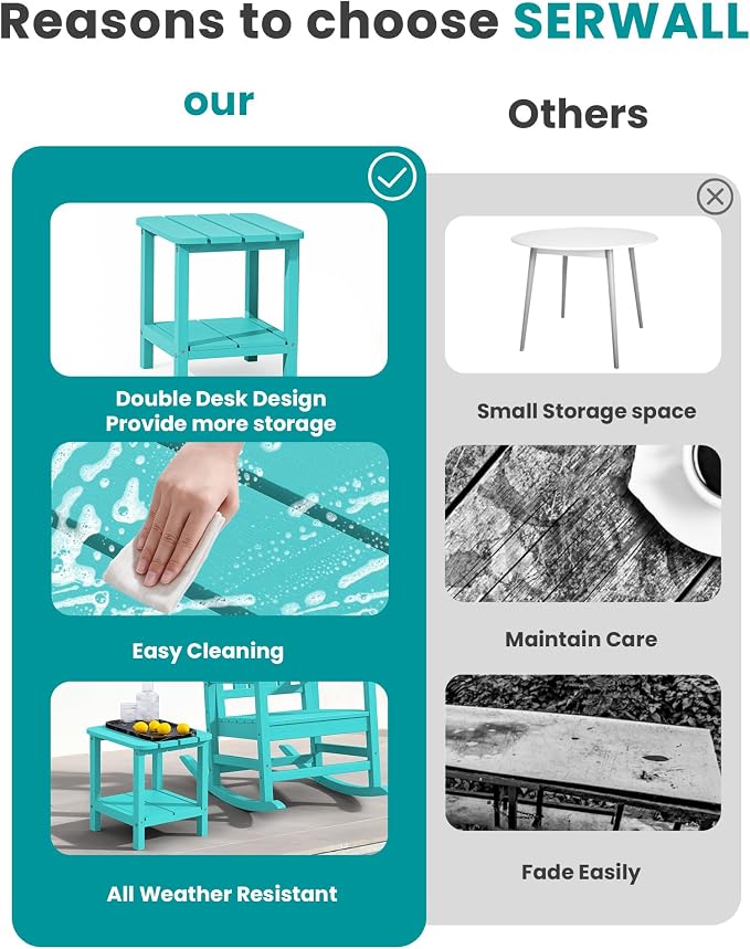 SERWALL Double Adirondack Side Table End Table- Tiffany - Image 9