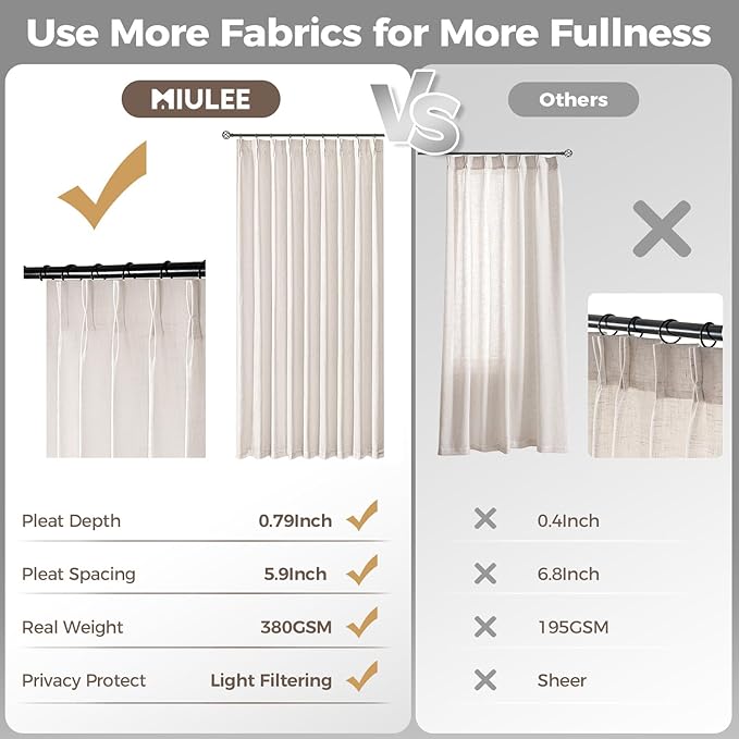 MIULEE Extra Wide 60 Inch Width Pinch Pleated Thick Linen Curtains 90 Inches - Image 6