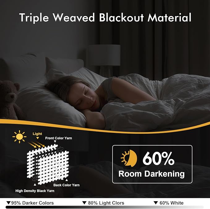 MIULEE Cream Blackout Curtains for Bedroom Living Room 45 Inches Long 2 Panels - Image 2
