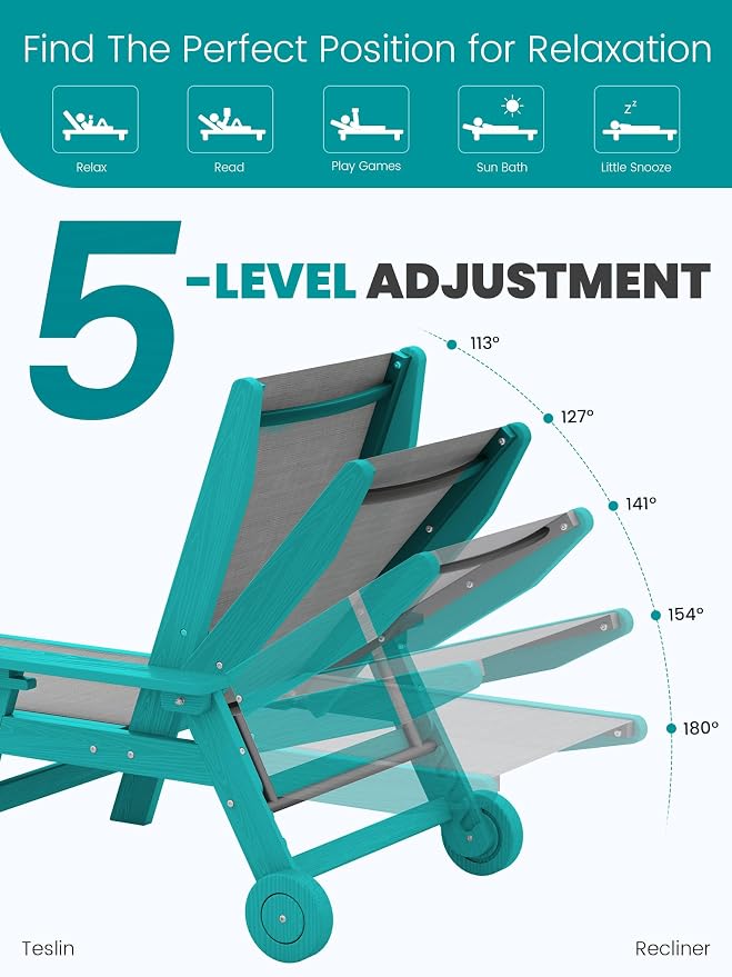 SERWALL Textilene Patio Chaise Lounge Chair Set of 2, 5 Positions Outdoor - Image 3