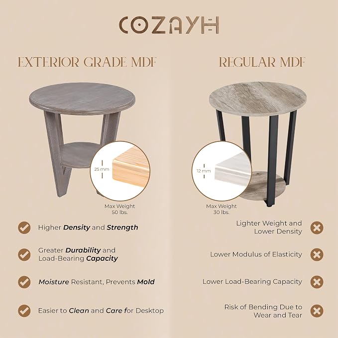 Set of 2 Rustic Farmhouse end Table - Image 5