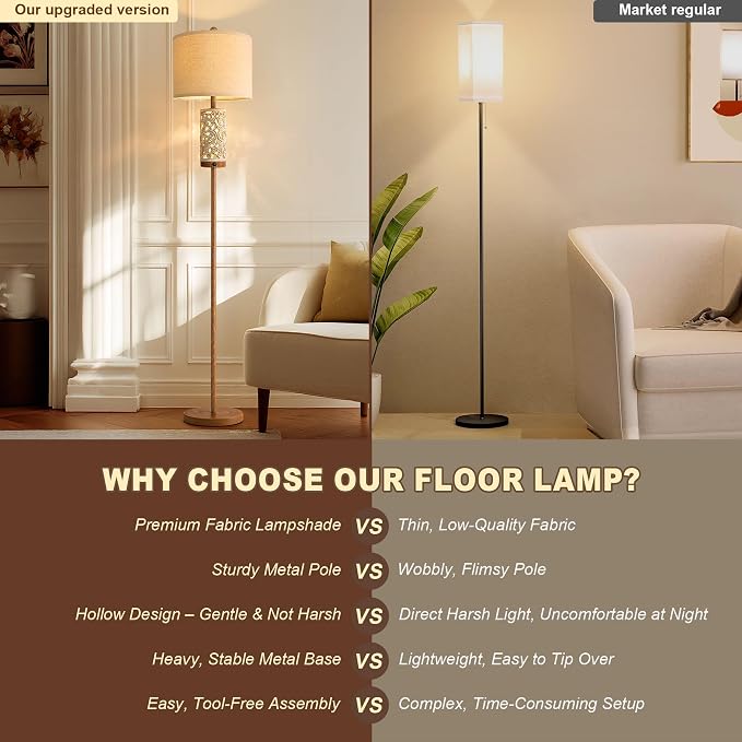 OYEARS 65" Floor Lamp with Night Light, Farmhouse Floor Lampfor Bedroom - Image 7