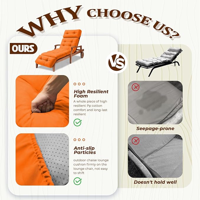 Outdoor Chaise Lounge Cushion, Waterproof 74.4x22x4.7 Inch Thick Cotton Filled - Image 6