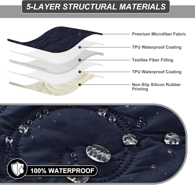 100% Waterproof Recliner Chair Cover, Recliner Chair Covers - Image 3