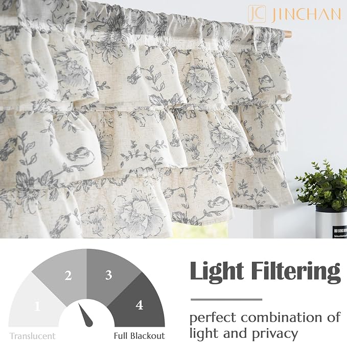 jinchan Ruffled Floral Valance Gray Shabby Chic Small Window Curtain 18 Inch - Image 5
