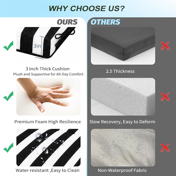 2 Pcs Outdoor Chaise Lounge Cushion 72" x 21" x 3", Folding Patio Lounge Chair - Image 2