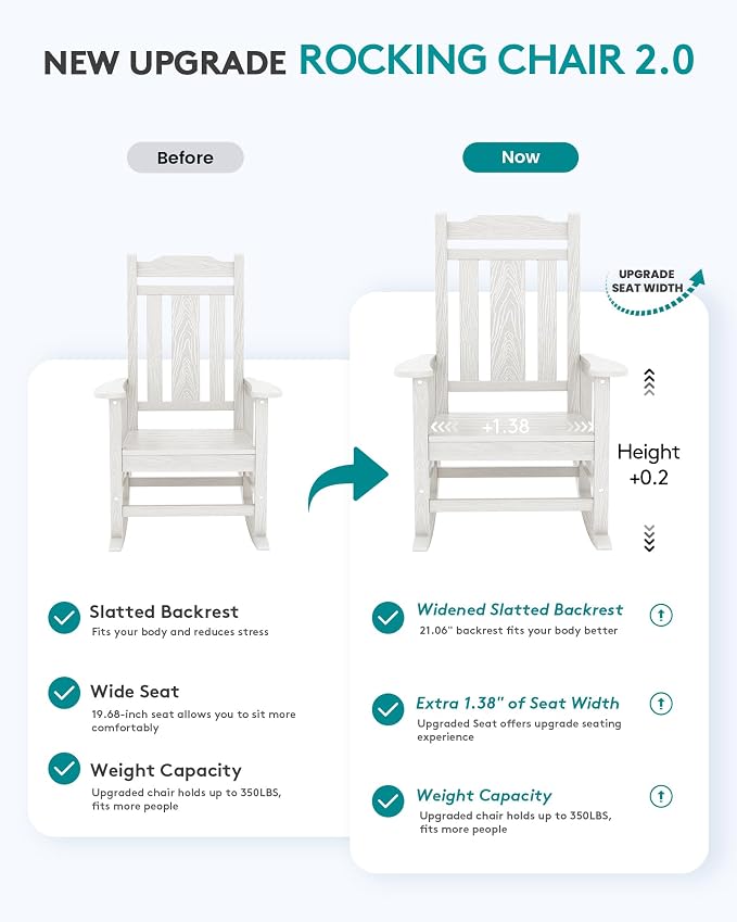 SERWALL Oversized Rocking Chair Outdoor, HDPE Outdoor Rocking Chair - Image 3