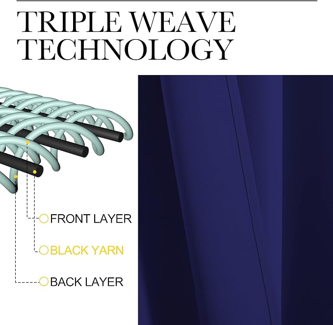 NICETOWN Blackout Draperies Curtains, All Season Thermal Insulated Solid - Image 4