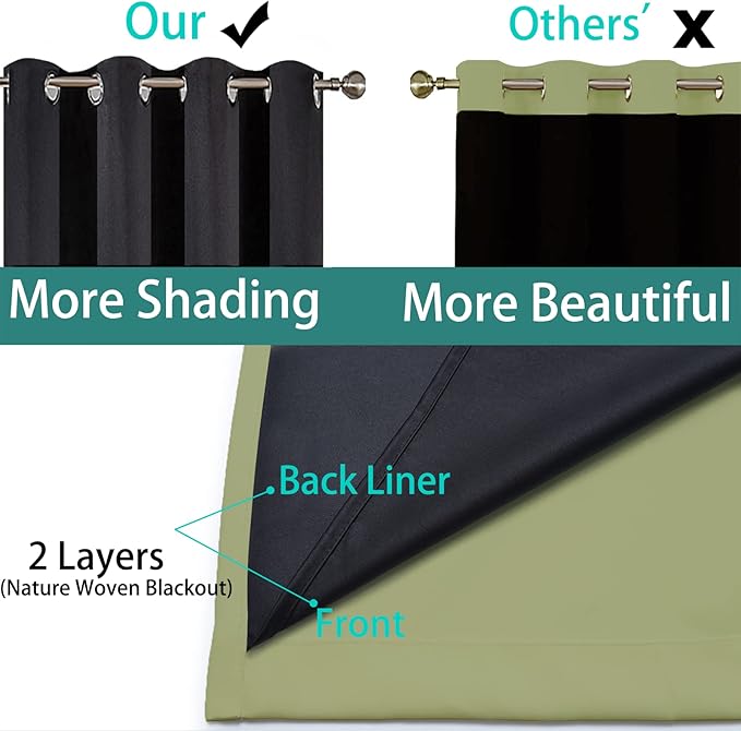 Yakamok 100% Blackout Curtains 96 Inches Long, 2 Thick Layers Heat and Full - Image 5