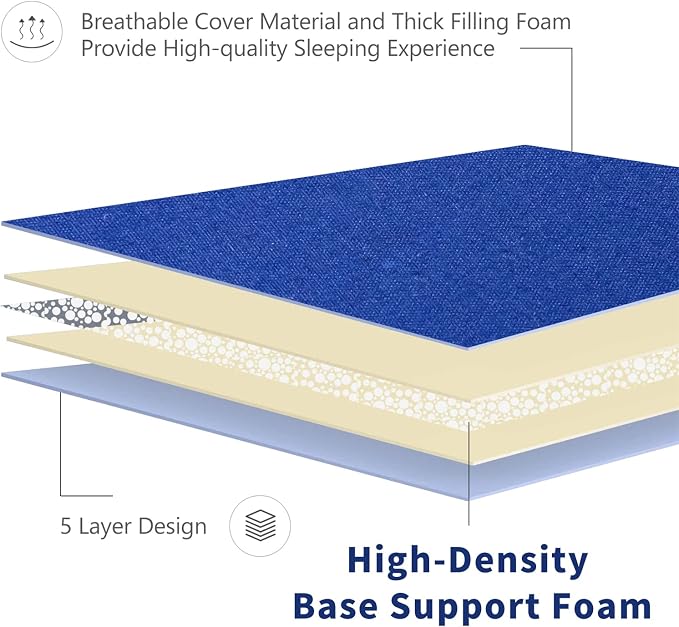 MAXYOYO Japanese Floor Mattress Futon Mattress, Thicken Sleeping Pad Foldable - Image 3