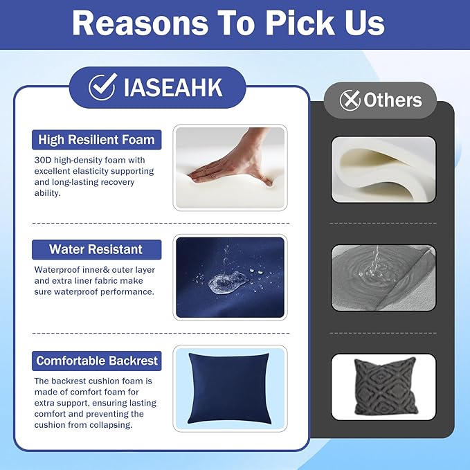 IASEAHK Outdoor Seat Cushion Set, Waterproof & Fade Resistant Patio Chair - Image 6