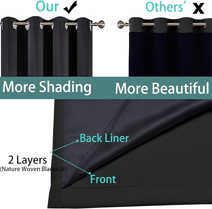 Yakamok 100% Blackout Lined Panels, Thermal Insulated Blackout Curtains - Image 5